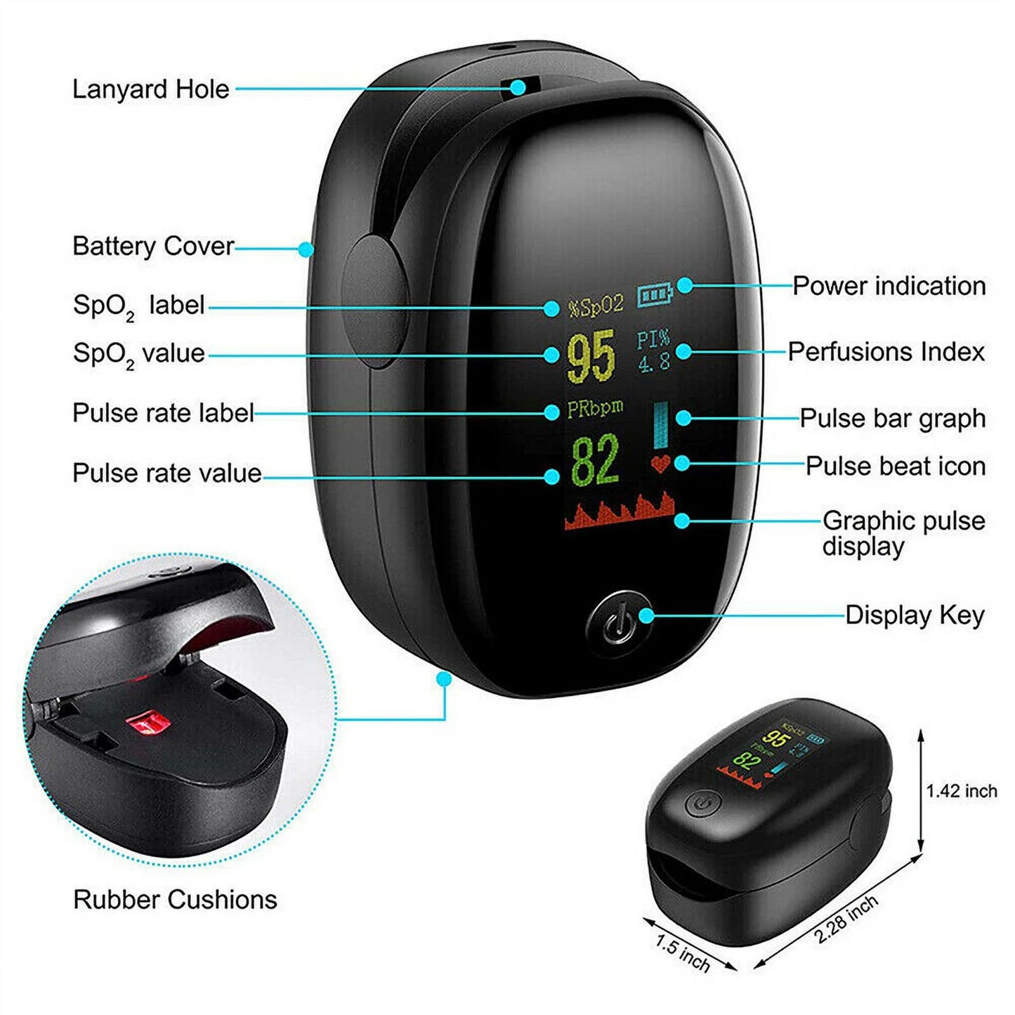 Black pulse oximeter with labeled parts on a white background