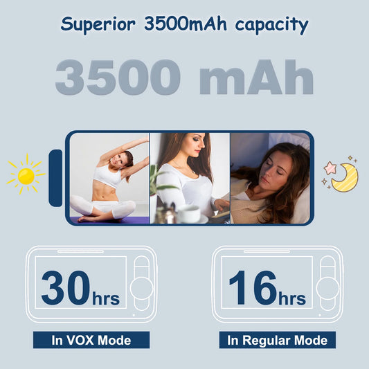 Advertisement showcasing a product with 3500mAh capacity, usage scenarios, and battery life statistics on a light blue background.