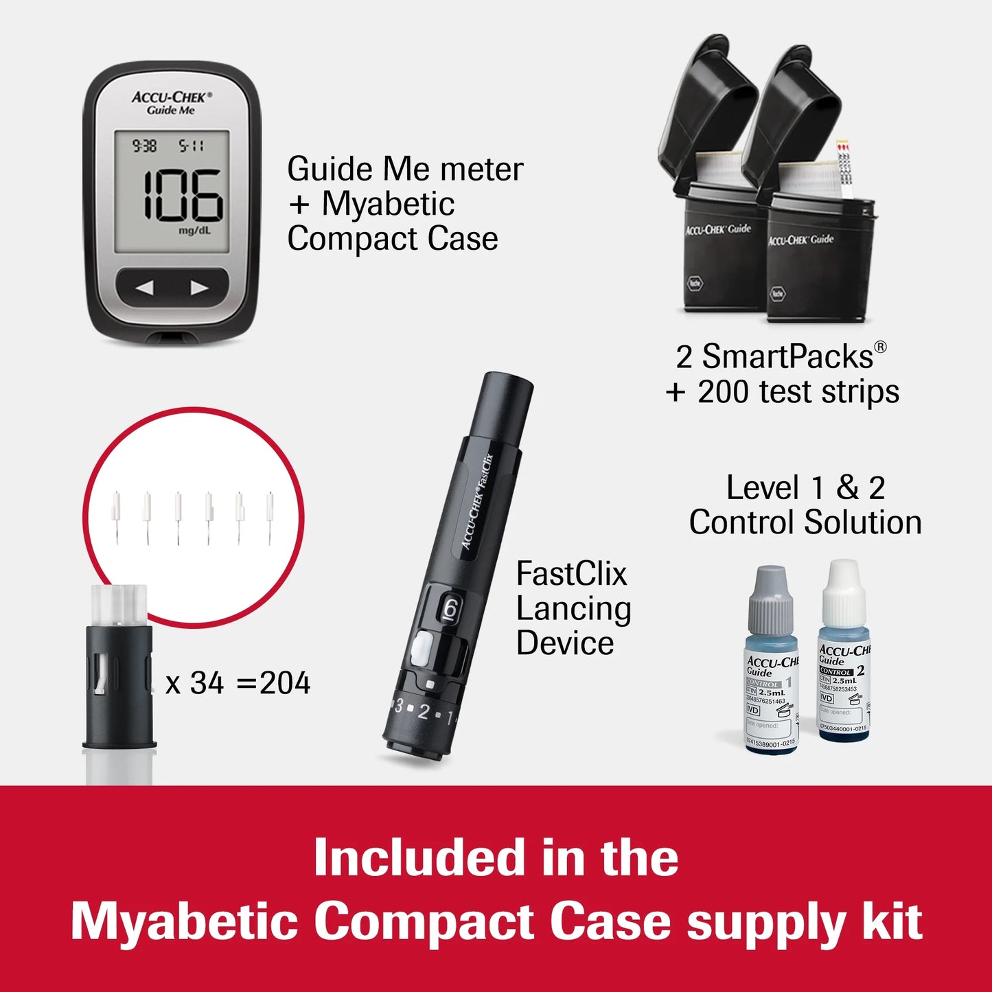 Myabetic Compact Case supply kit with meter, lancet device, and test strips on a white background.