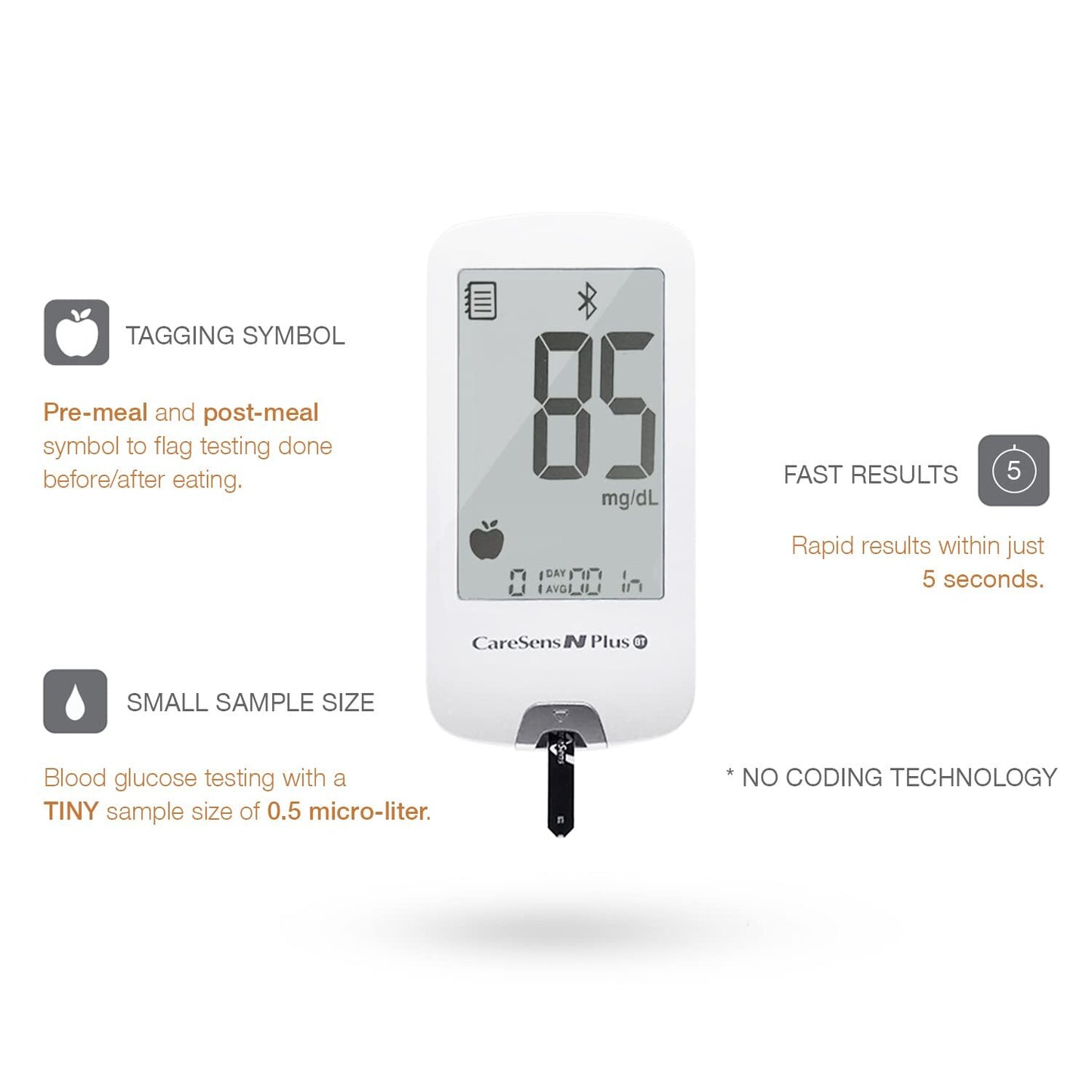 Blood glucose monitor with digital display on a white background