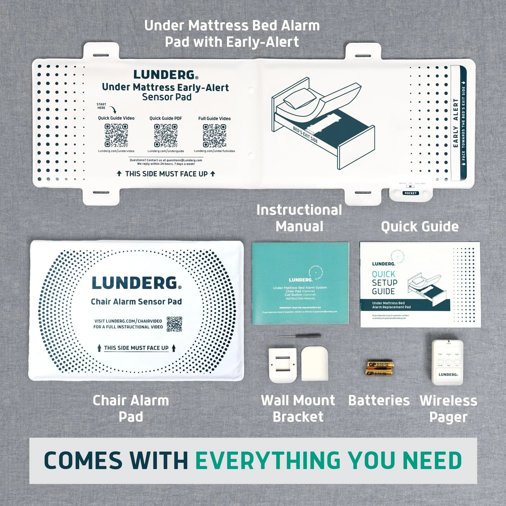Lunderg Under Mattress Bed Alarm Pad packaging with components on a gray background