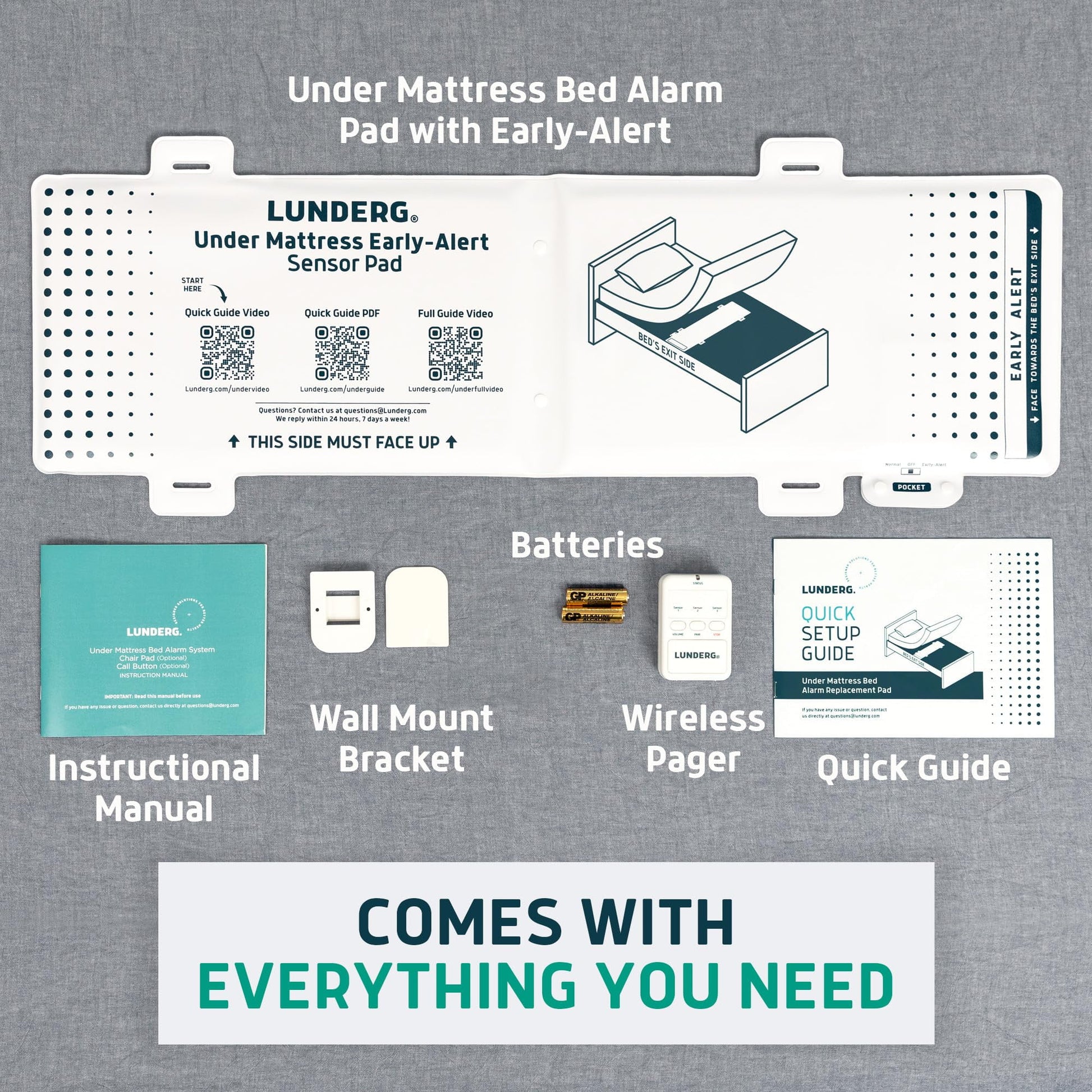 Lunderg Under Mattress Bed Alarm Kit with components on a gray background
