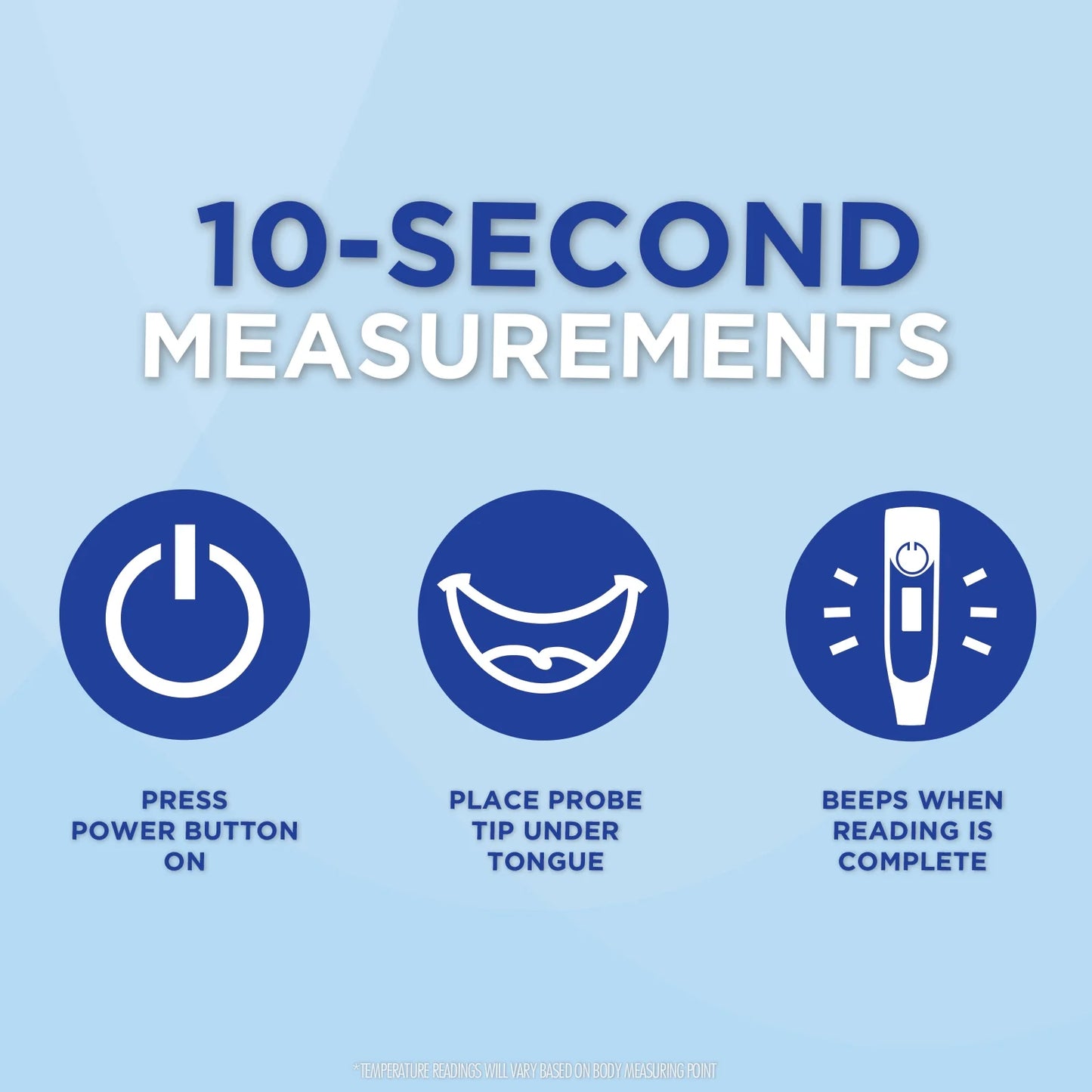 Veridian 10-Second Digital Thermometer – Flexible Tip, F&C Modes, Water-Resistant, All Ages