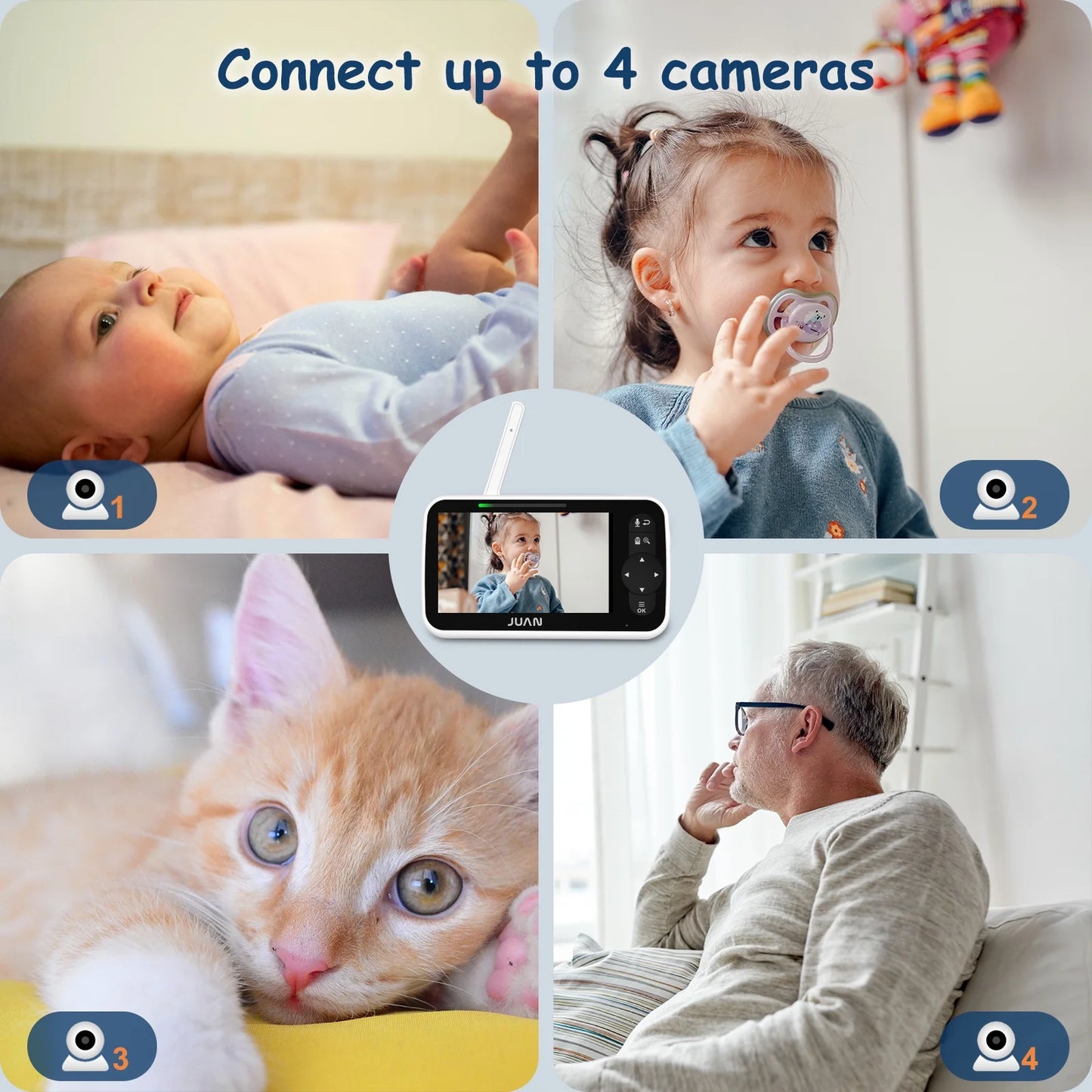 Baby monitor with four camera views showing a baby, child, cat, and person.
