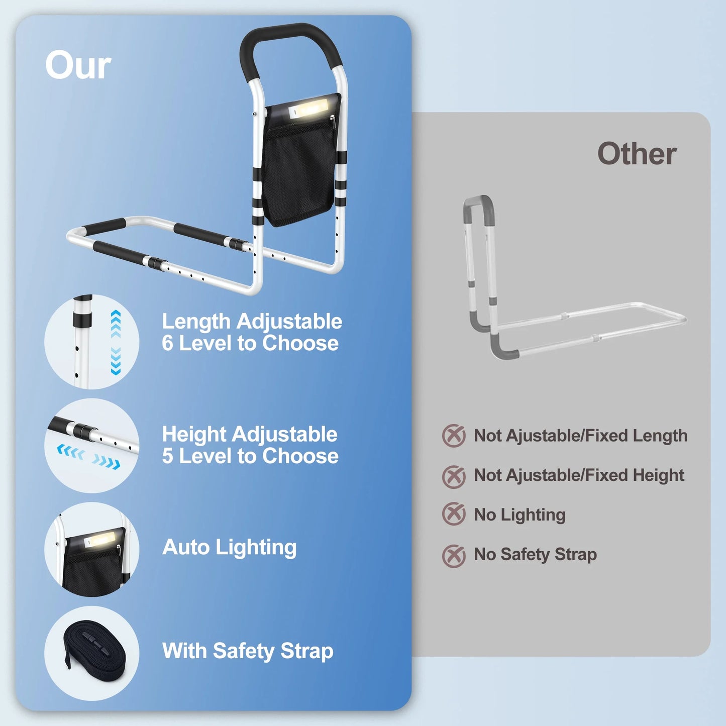 Comparison chart showing adjustable chair features on a blue background