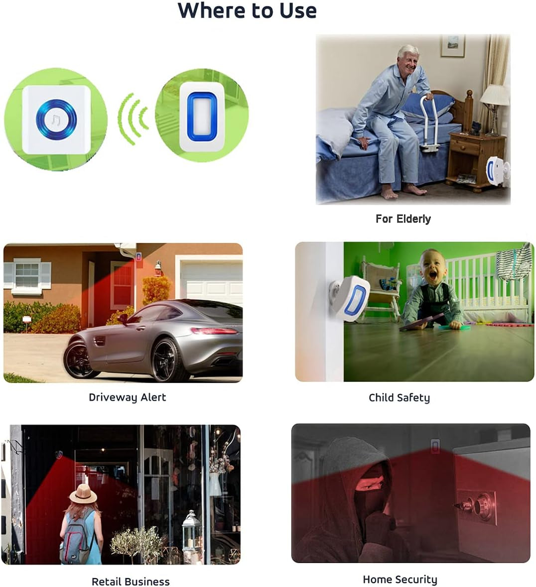 Illustrations of a home security system in various scenarios including elderly care, driveway alert, child safety, retail business, and home security.