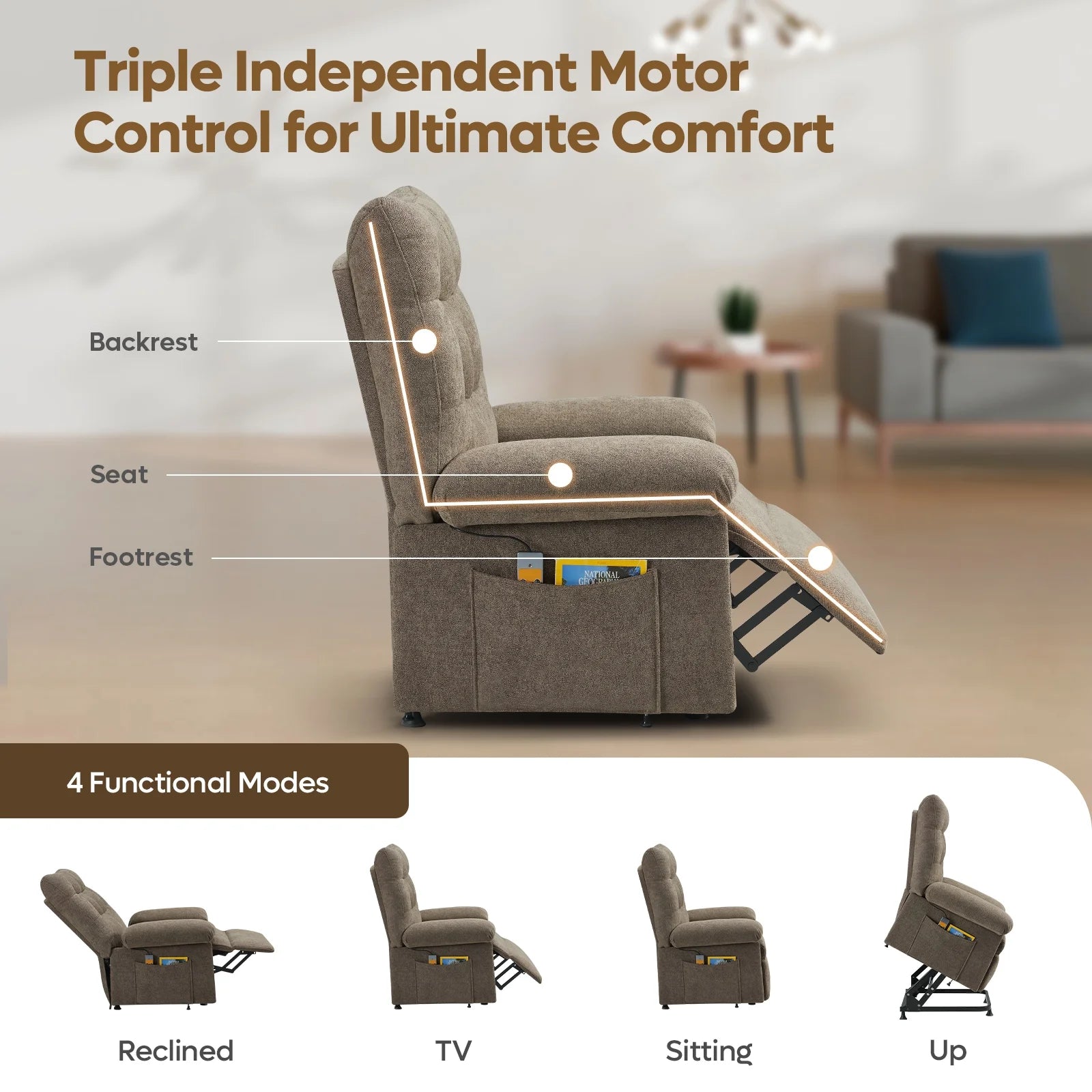 Recliner chair with labeled parts and functional modes in a living room setting