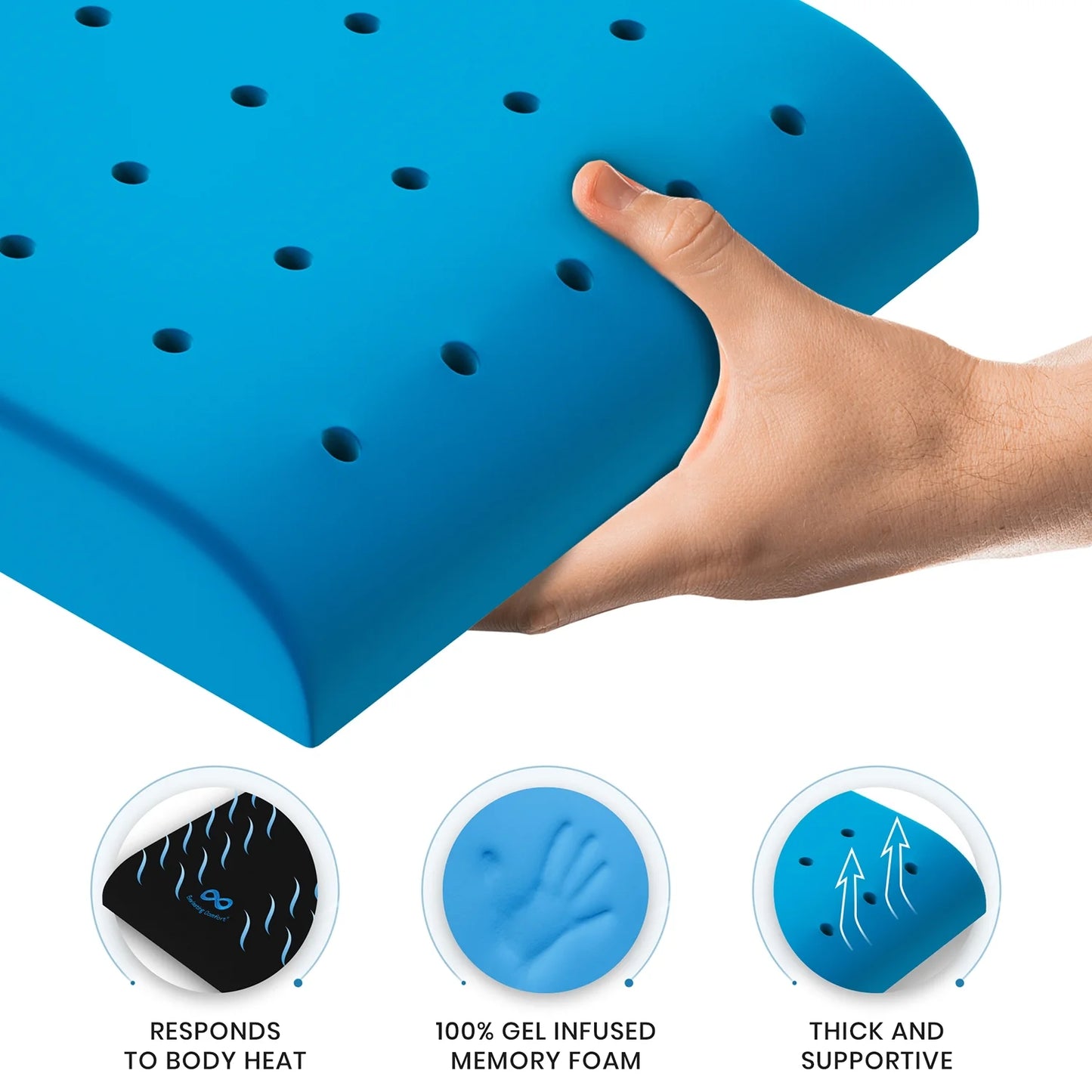 Blue gel-infused memory foam cushion held by a hand, with product features displayed.