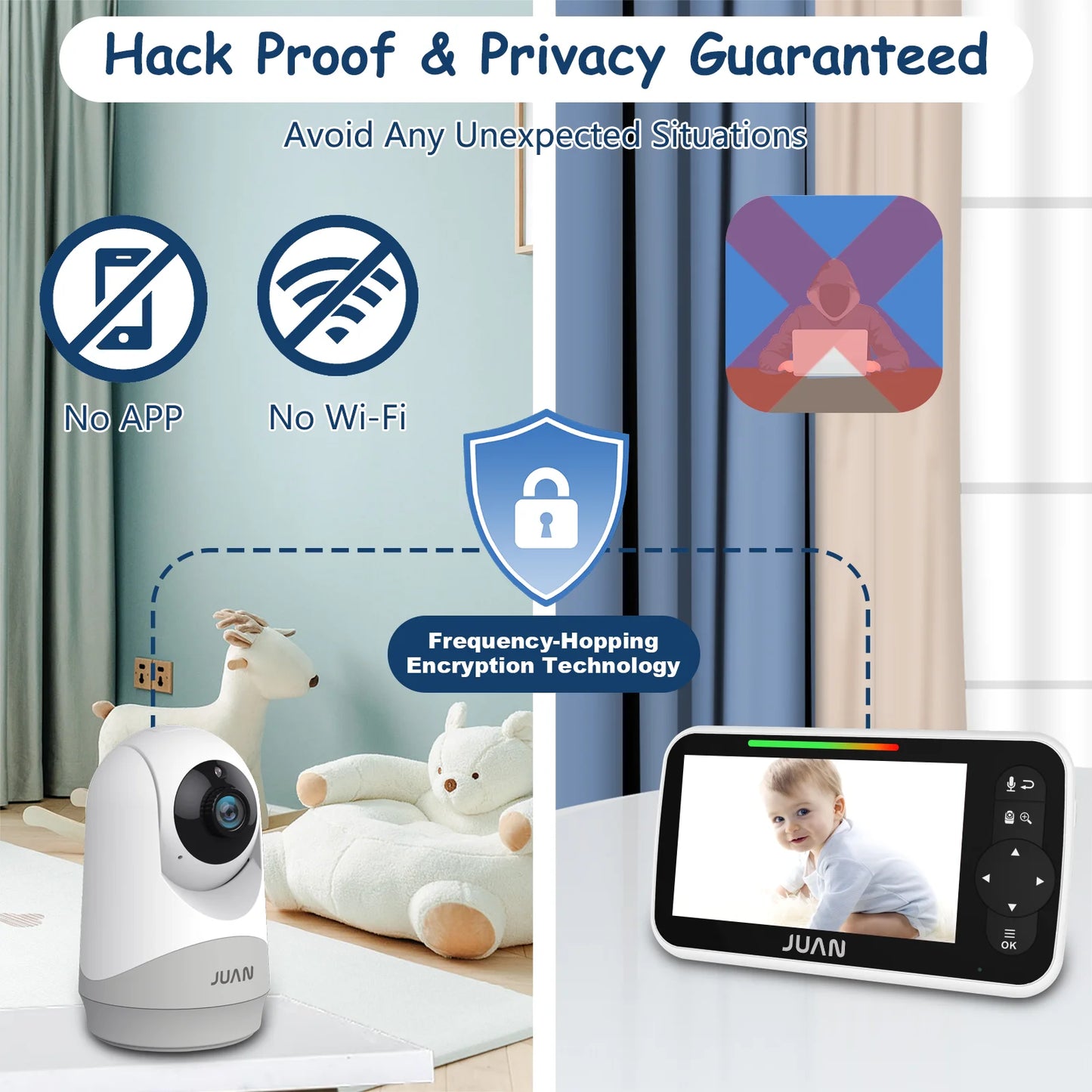 Smart home security camera system with privacy features and a monitor displaying a child.