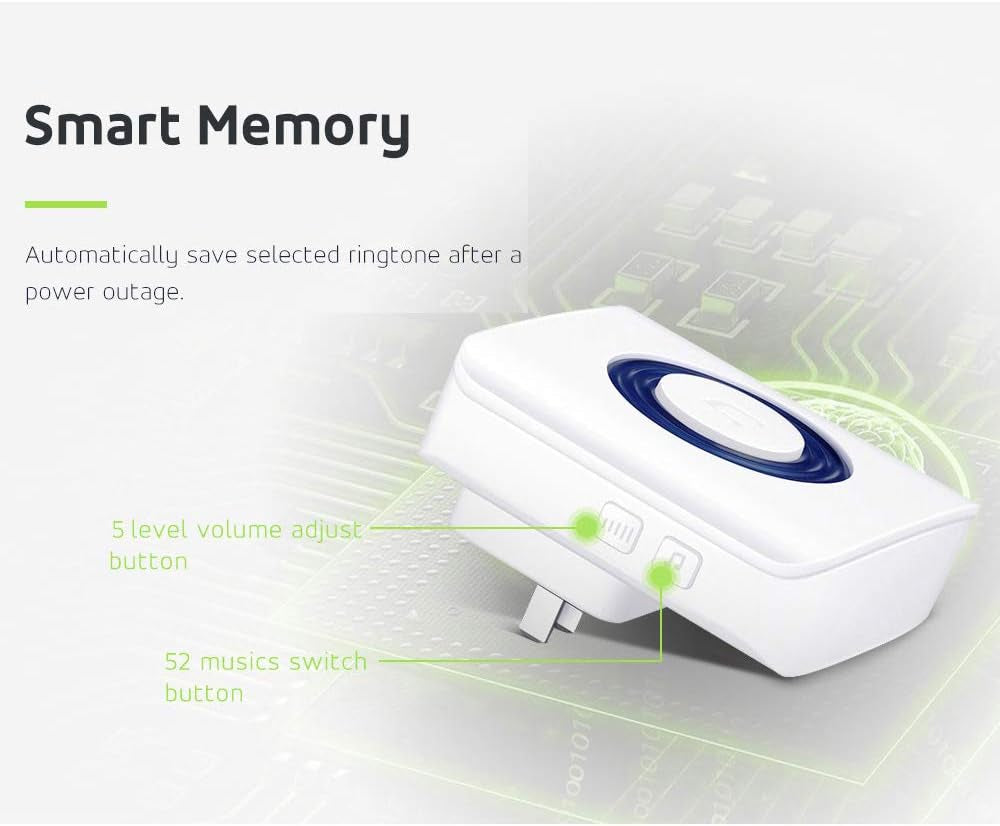 White electronic device with blue accents on a gray background, featuring text about smart memory and volume control.