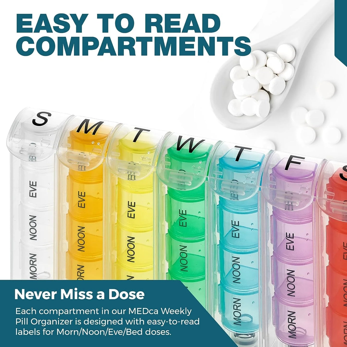 Weekly pill organizer with colored compartments labeled for different times of the day, featuring the text 'Easy to Read Compartments' and 'Never Miss a Dose'.
