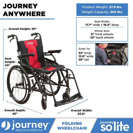 Folding wheelchair with specifications and branding on a white background
