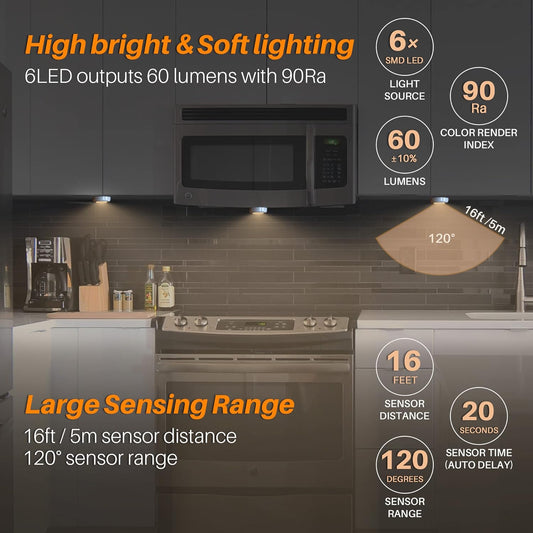 Kitchen scene with a microwave and stove, featuring high-bright and soft lighting with LED outputs and sensor range details.

