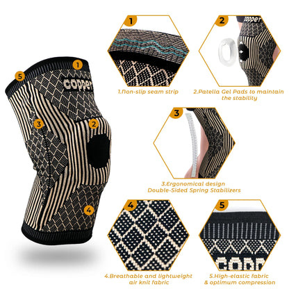 Knee pad with features highlighted on a white background

