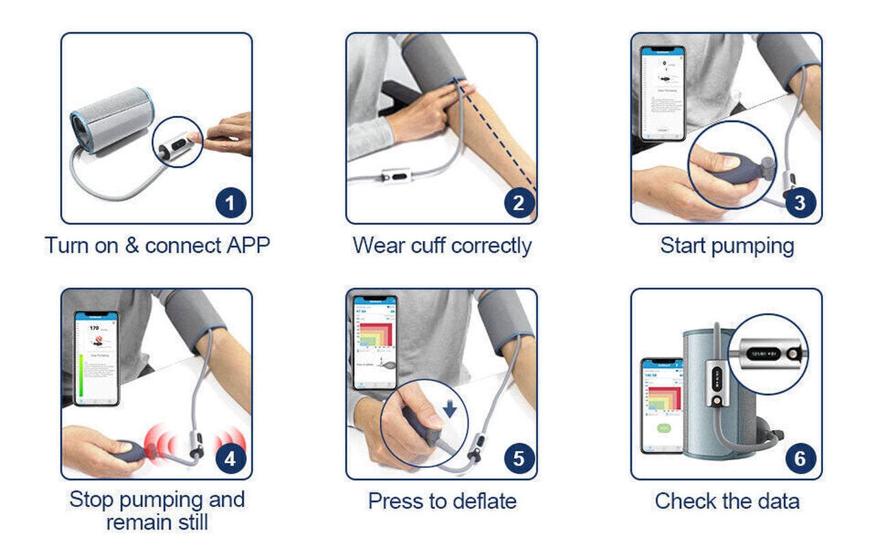 AirBP Plus Upper Arm BP Monitor – OLED Display, Bluetooth App Sync