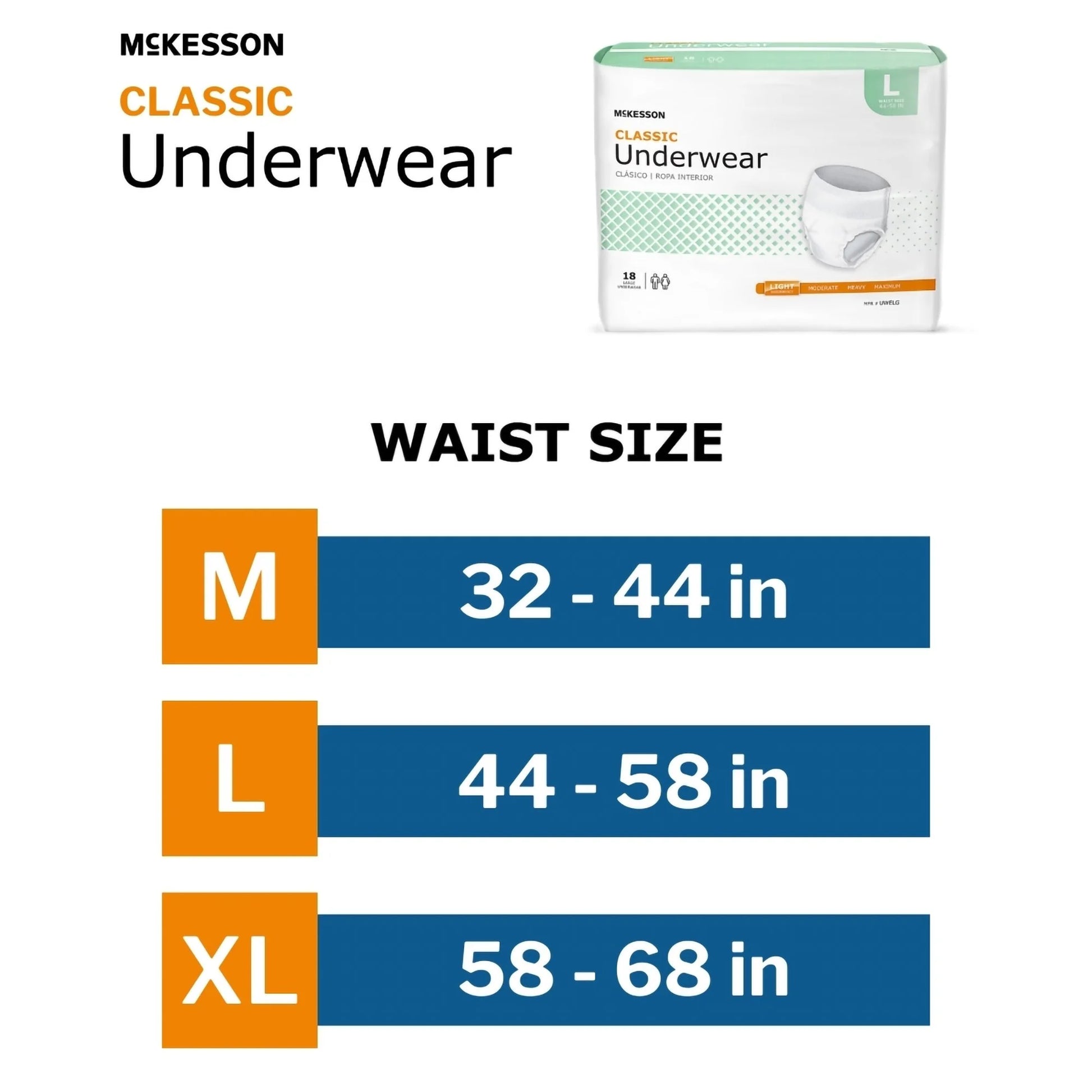 Classic Underwear, Incontinence, Light Absorbency, Medium, 20 Ct