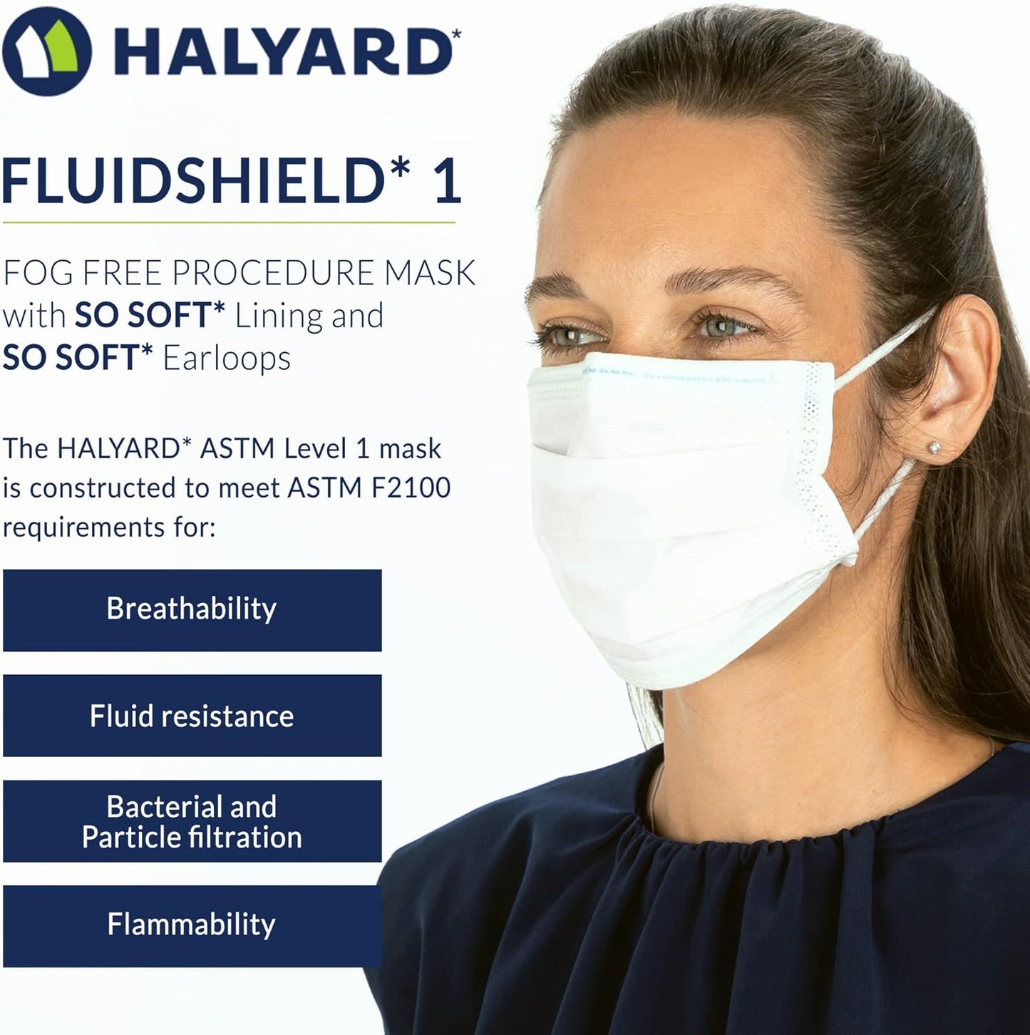 HALYARD Fluidshield 1 mask with a woman wearing it, featuring product details.