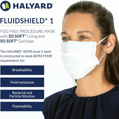 HALYARD Fluidshield 1 mask with a woman wearing it, featuring product details.