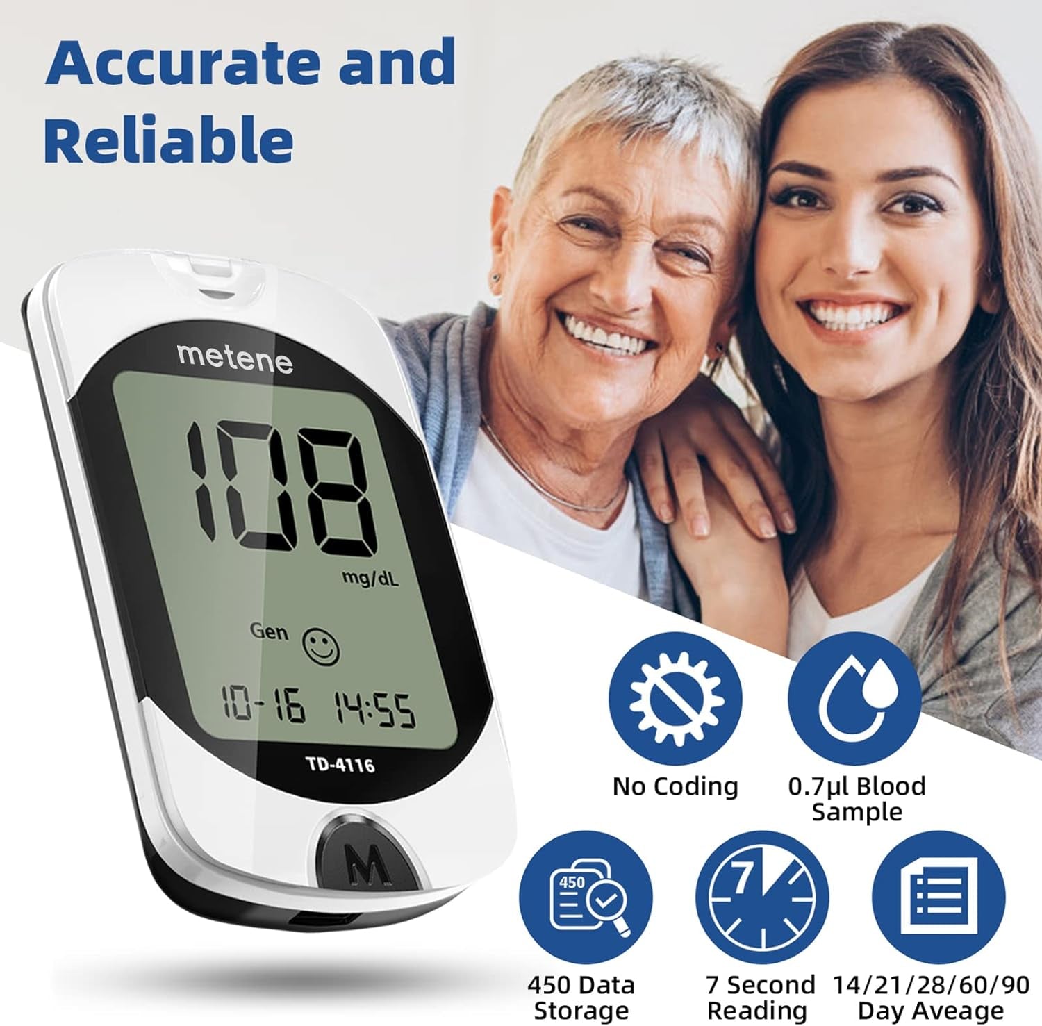 Metene blood glucose monitor with a woman and elderly person on a white background
