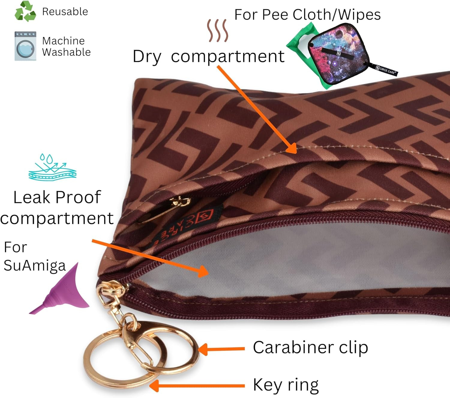 Brown patterned pouch with labeled compartments and accessories on a white background

