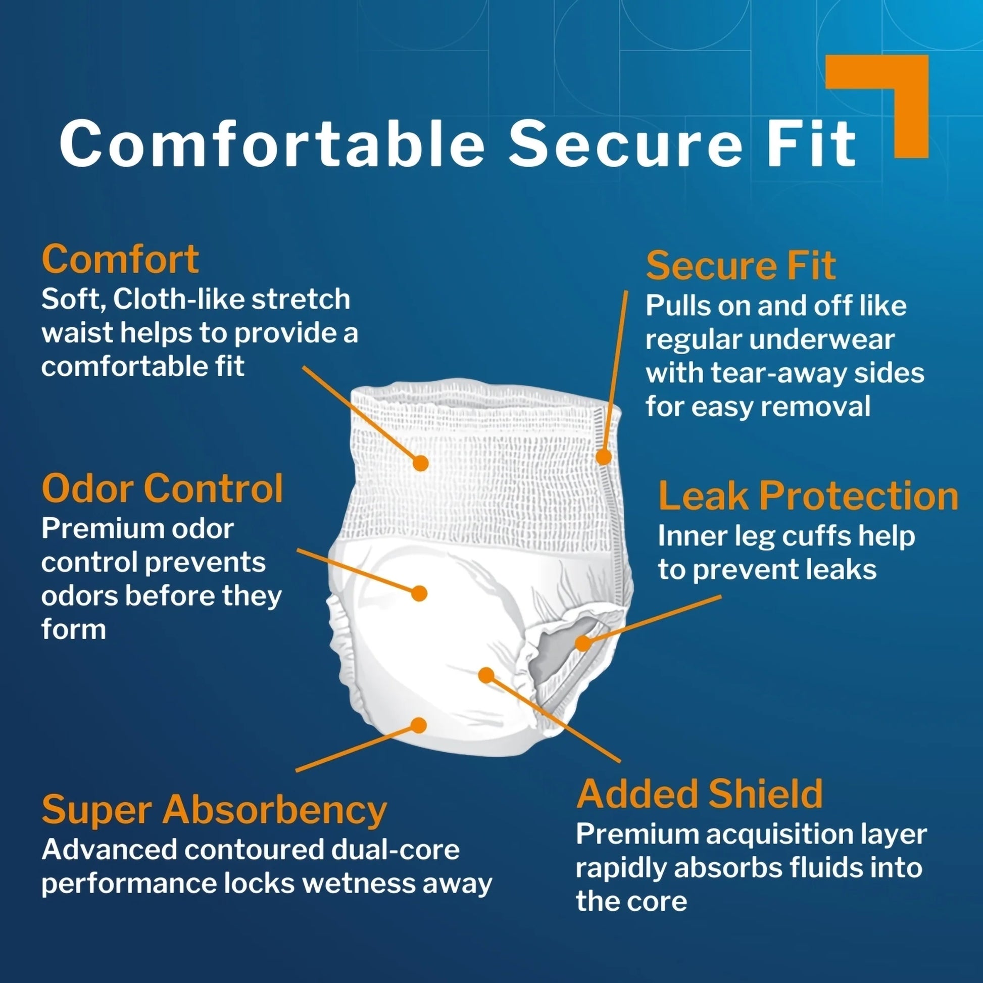 Super Underwear, Incontinence, Moderate Absorbency, XL, 56 Ct