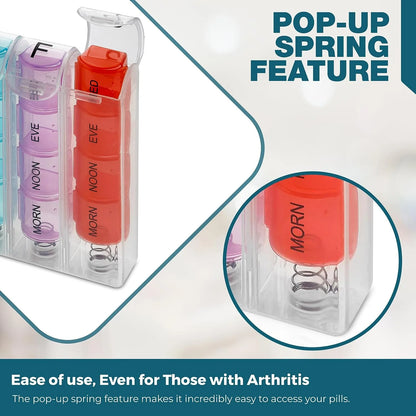 Pill organizer with pop-up spring feature and close-up detail, labeled 'Pop-Up Spring Feature'.

