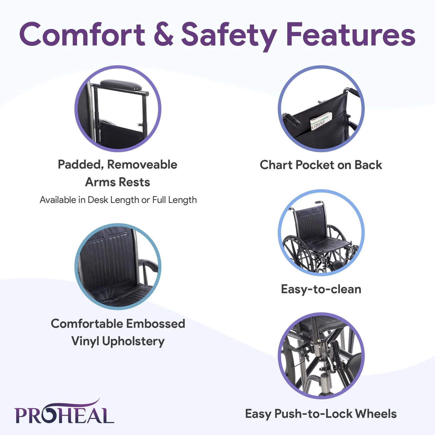 List of comfort and safety features for a wheelchair with ProHeal branding.

