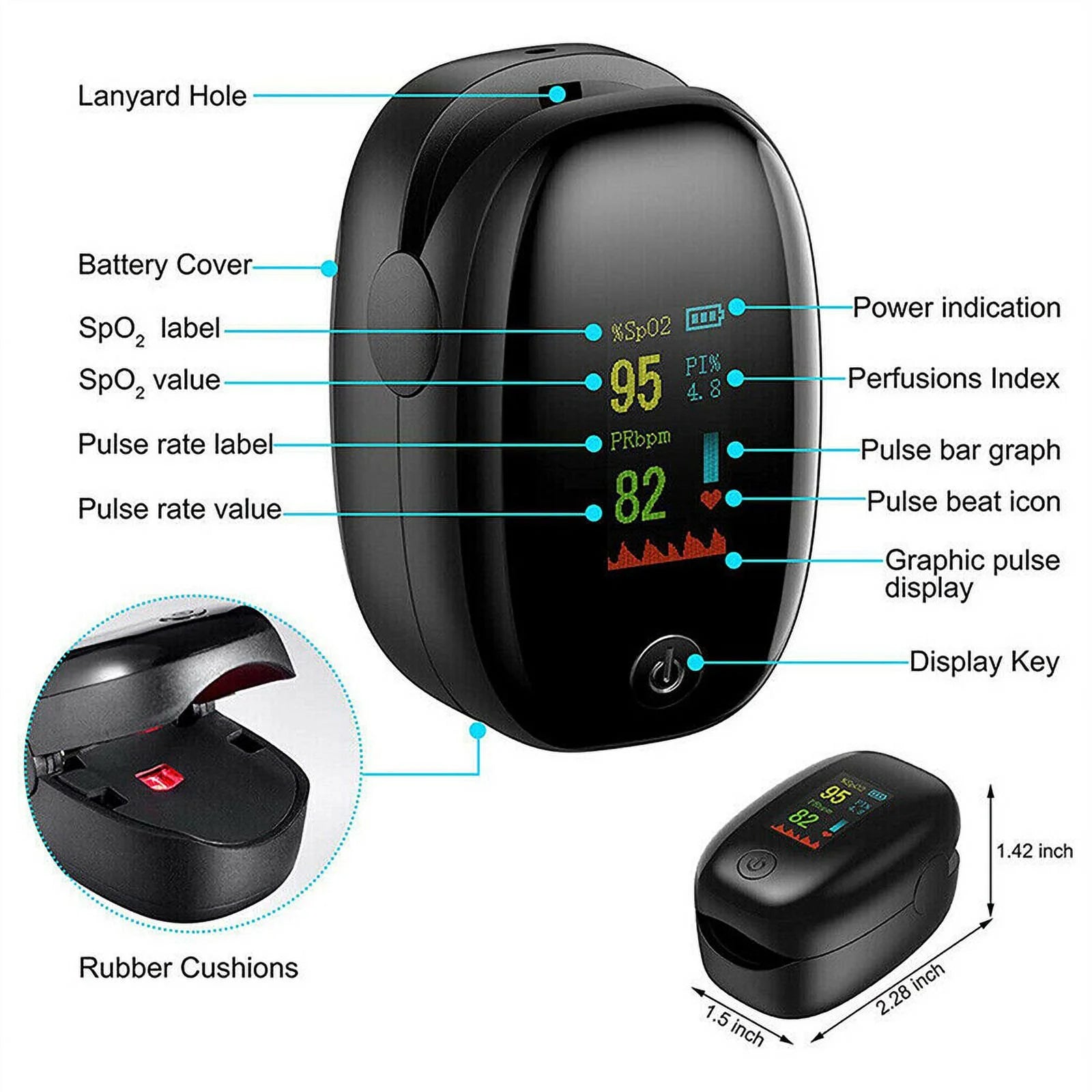 Black pulse oximeter with labeled parts on a white background

