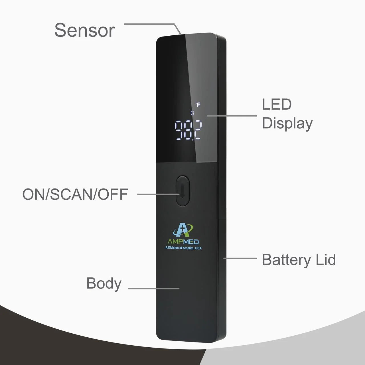 Medical Grade Non-Contact Forehead Thermometer for Adults and Kids, No-Touch Digital Baby Fever Thermometer, FSA HSA Approved