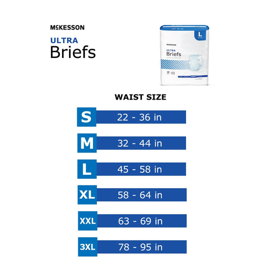 Ultra Adult Incontinence Briefs, Disposable, Unisex, Small, 24 Count, 1 Pack