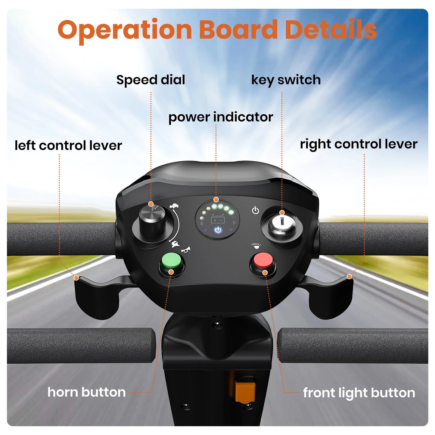 Illustration of a motorcycle handlebar control panel with labeled buttons and indicators.
