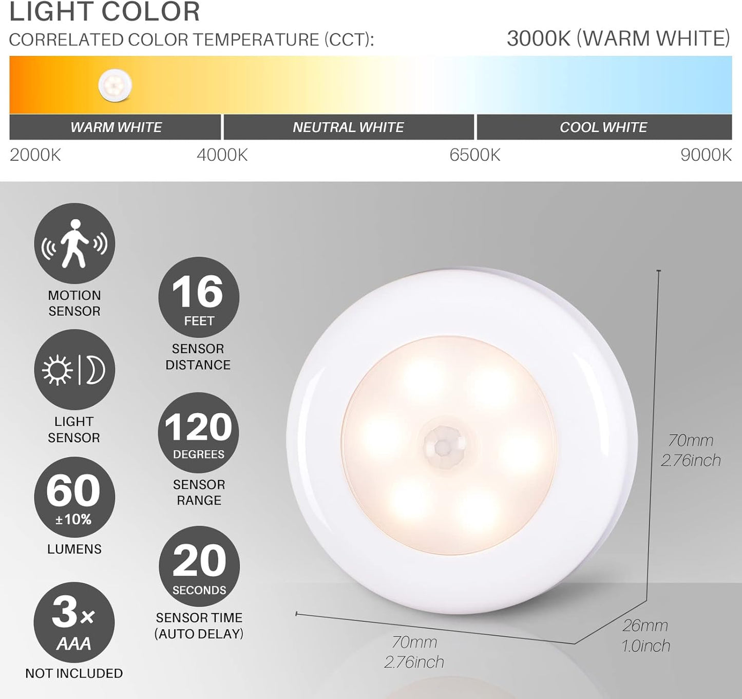LED night light with specifications on a gray background

