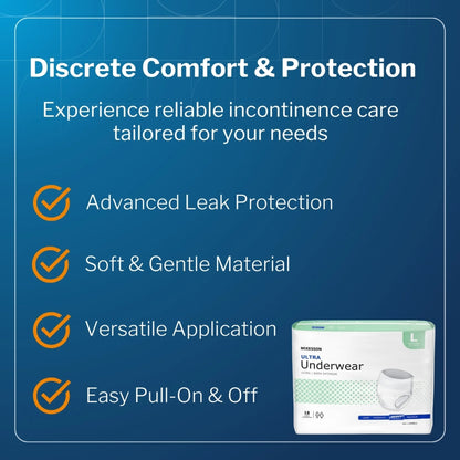 Ultra Underwear, Incontinence, Heavy Absorbency, Large, 72 Ct