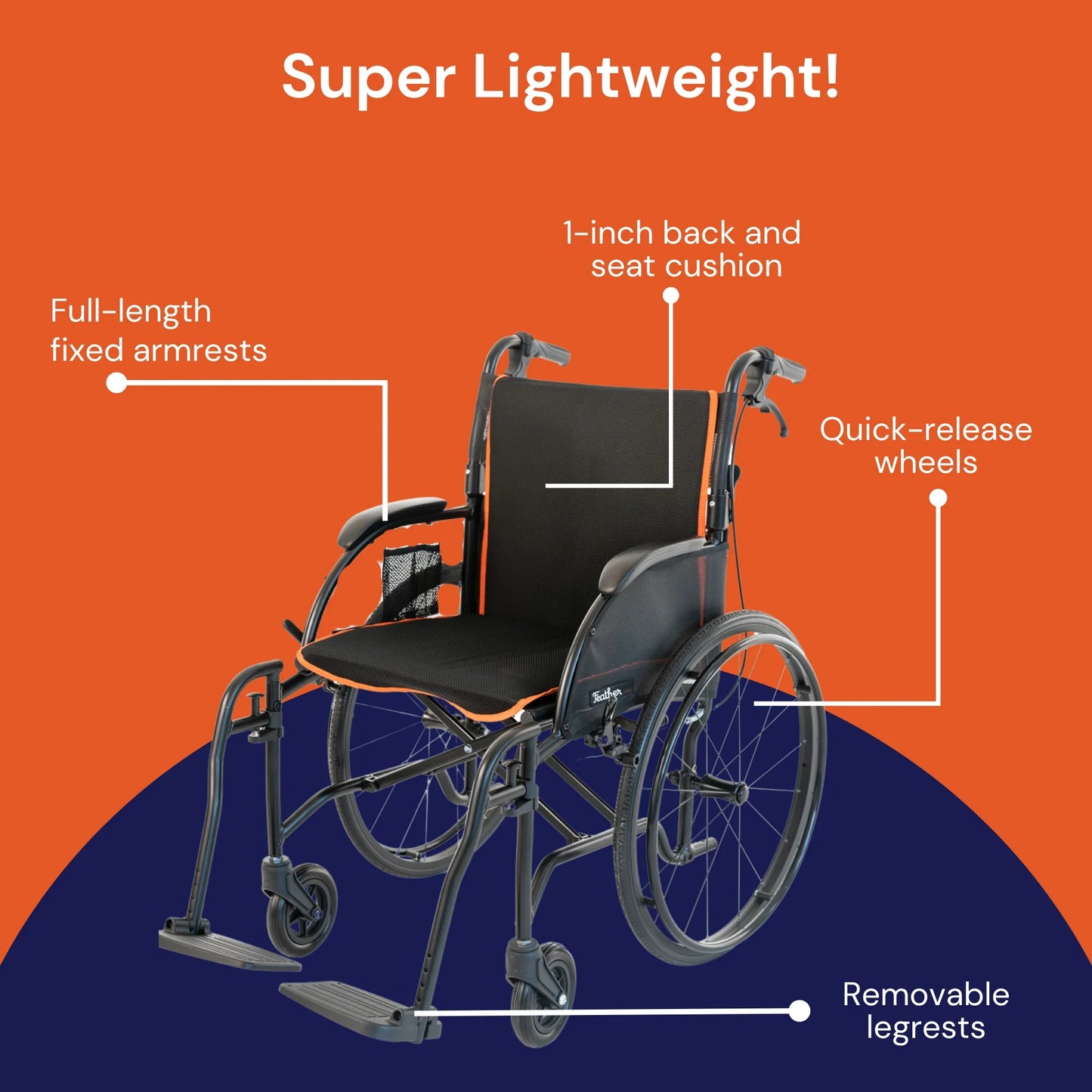 Wheelchair with features highlighted on an orange and blue background