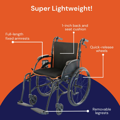 Wheelchair with features highlighted on an orange and blue background