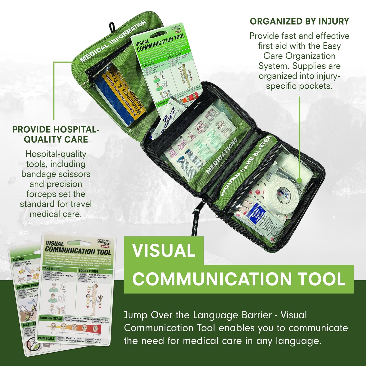 Medical kit with visual communication tool on a white background

