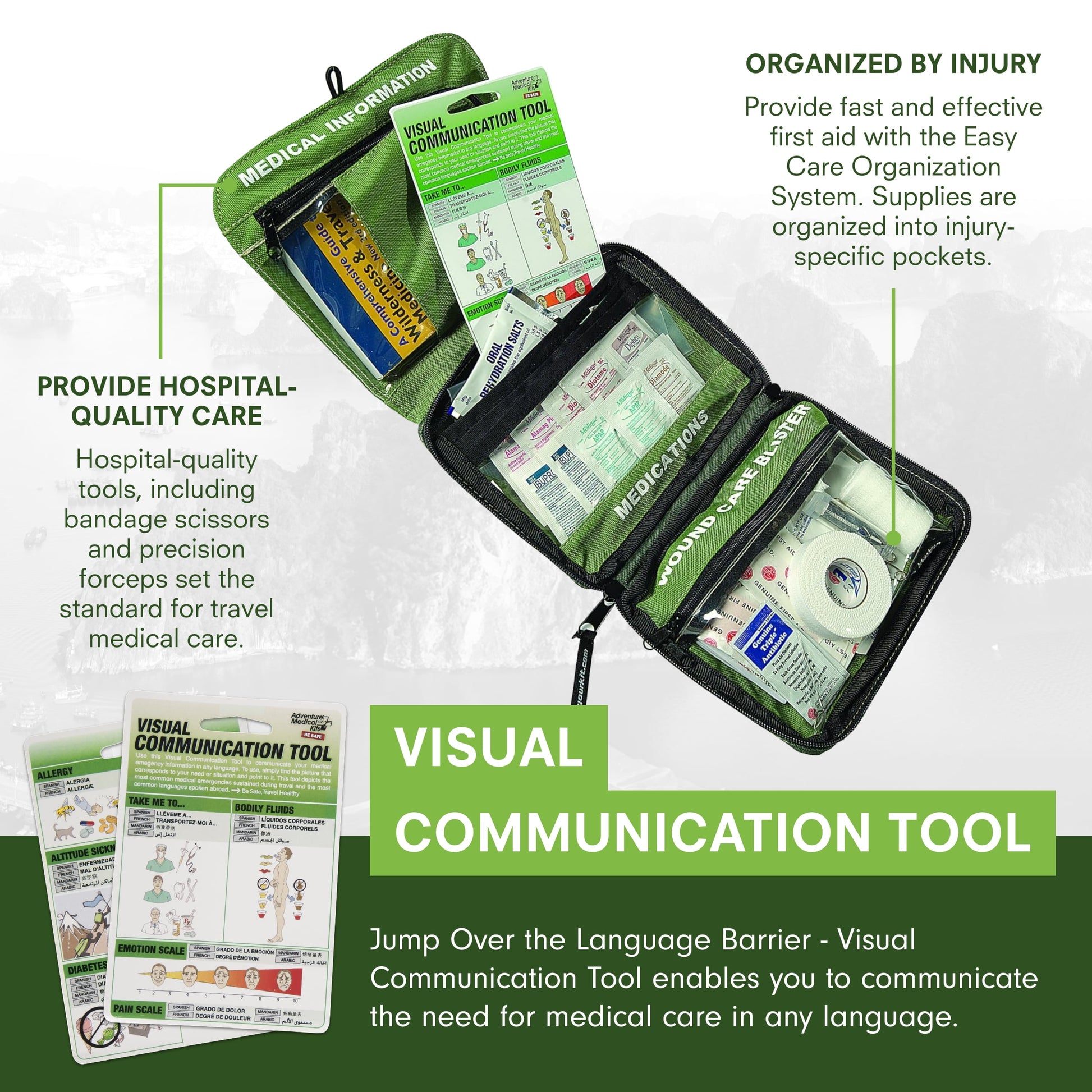 Medical kit with visual communication tool on a white background

