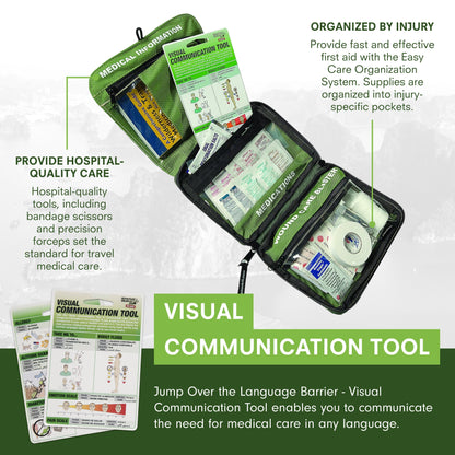 Medical kit with visual communication tool on a white background

