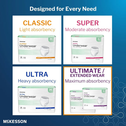 Ultimate Underwear, Incontinence, Maximum Absorbency, XL, 14 Ct