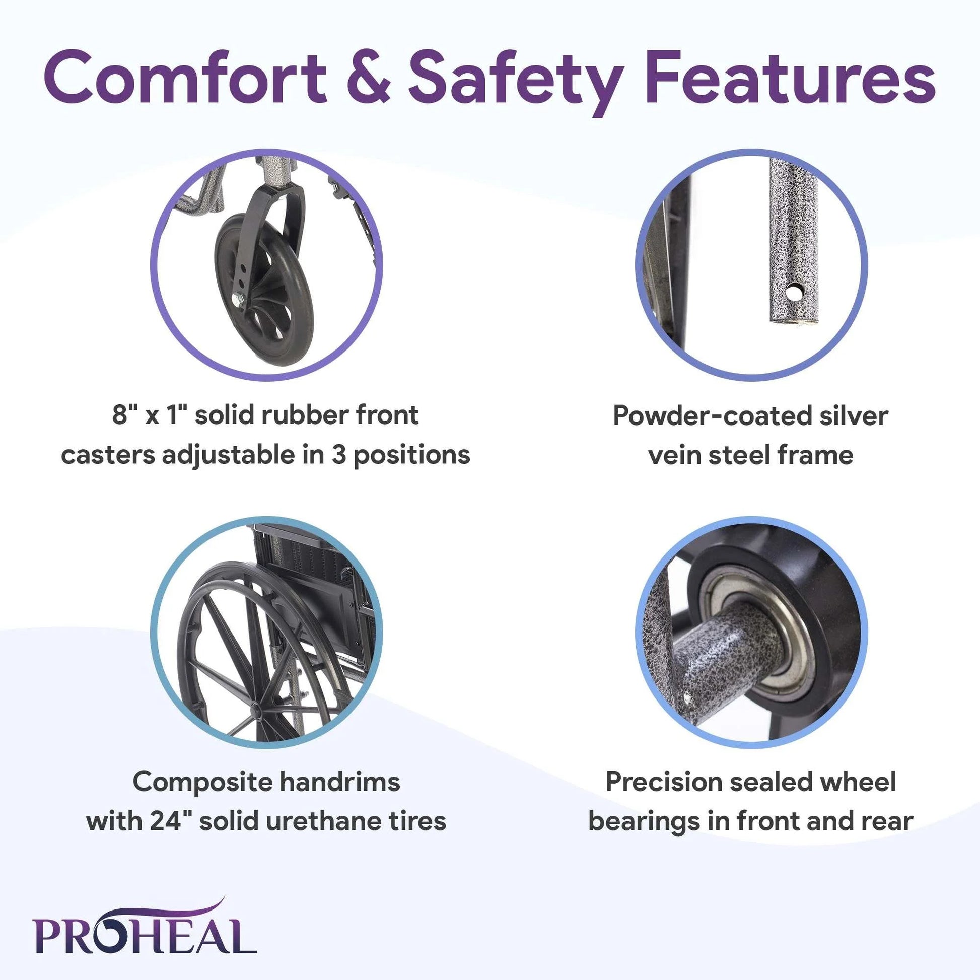 Diagram of comfort and safety features for a ProHeal product with labeled components.

