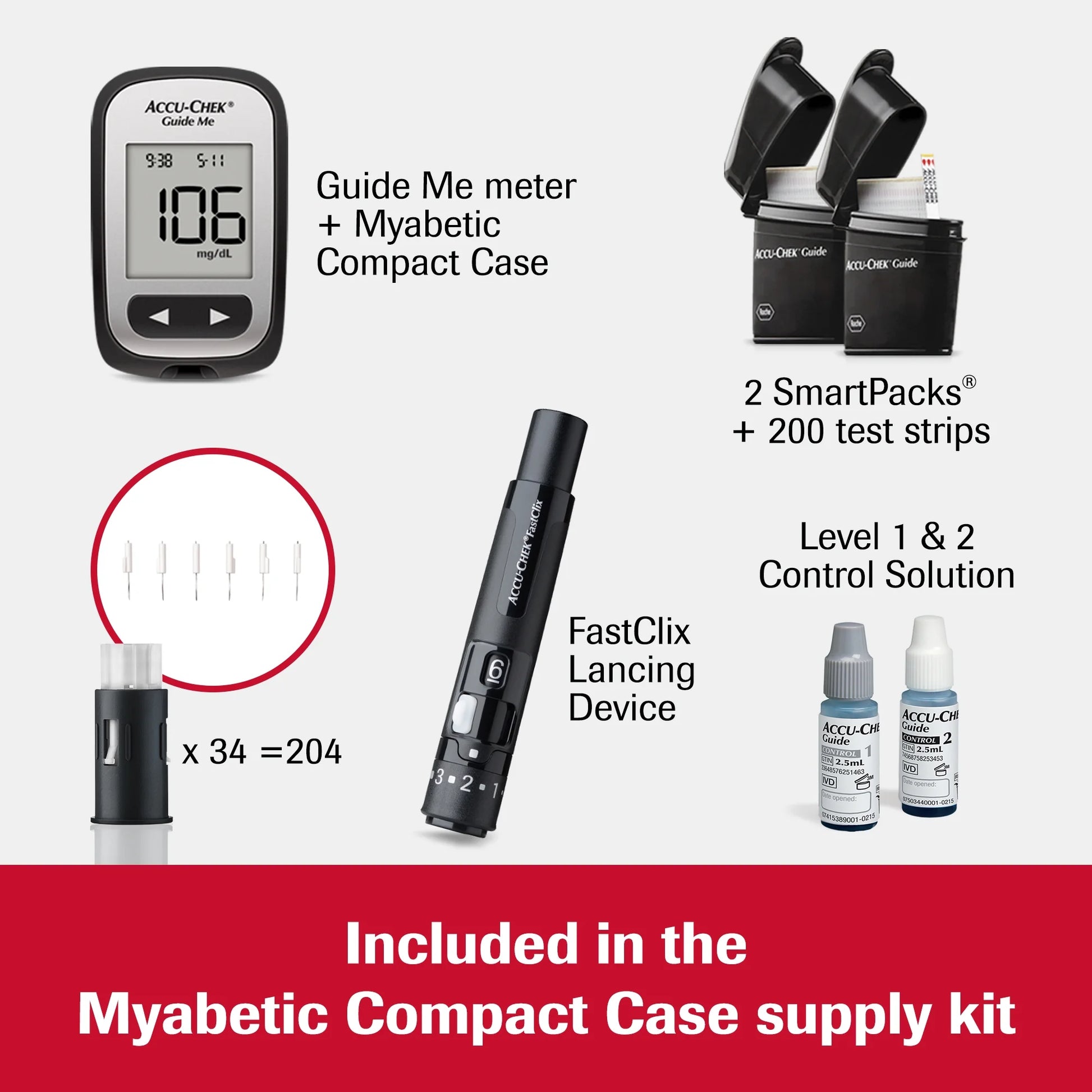 Myabetic Compact Case supply kit with meter, lancet device, and test strips on a white background.