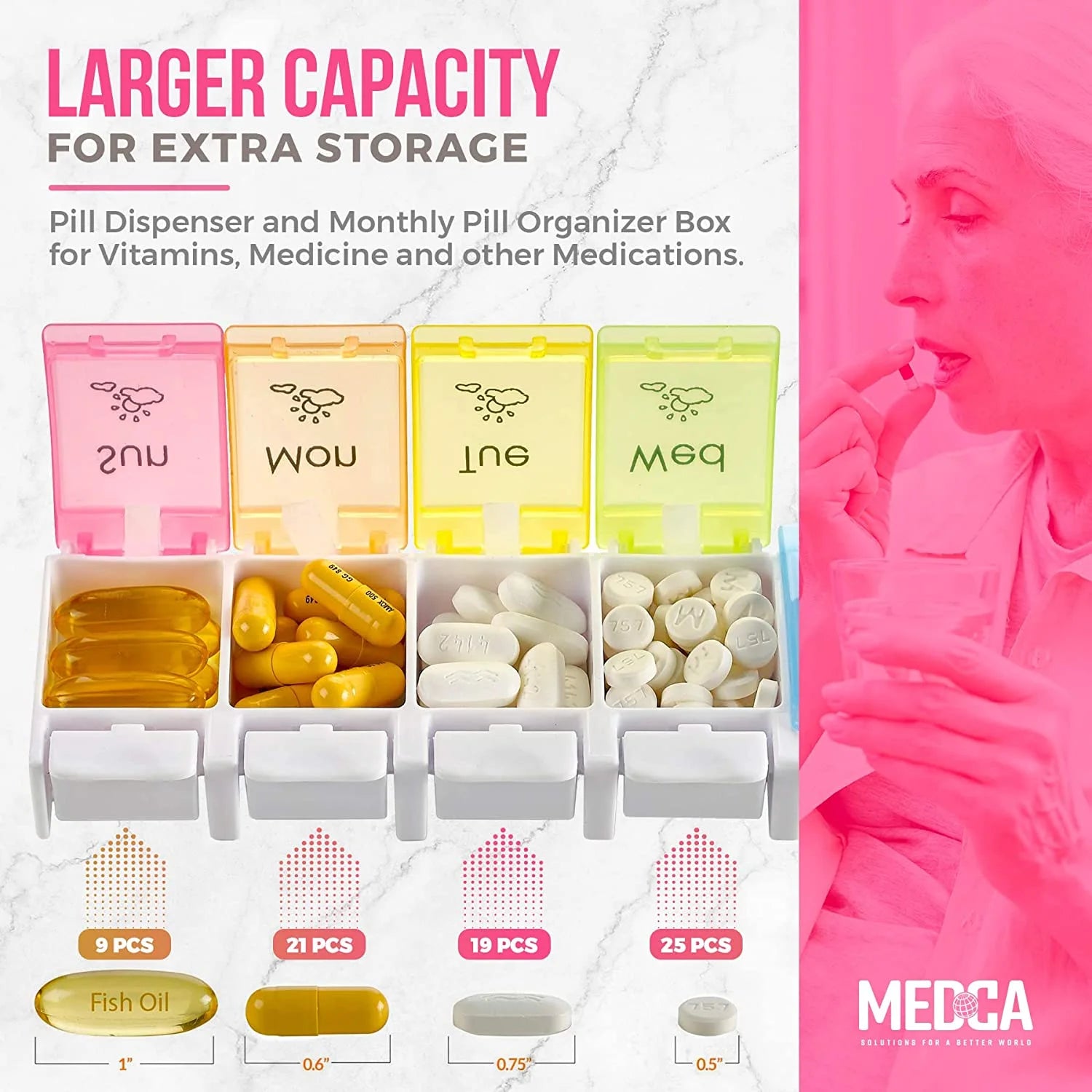 Pill dispenser with colorful compartments filled with pills, labeled 'SUU', 'WOU', 'LNE', and 'PM'.


