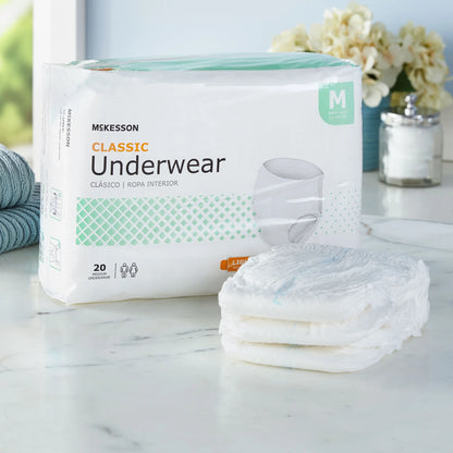 Classic Underwear, Incontinence, Light Absorbency, Medium, 20 Ct