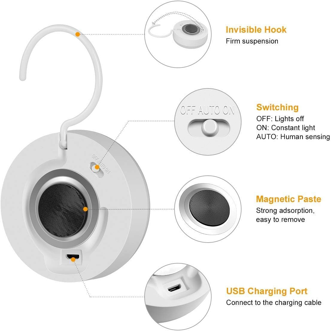 White security camera with features highlighted on a white background

