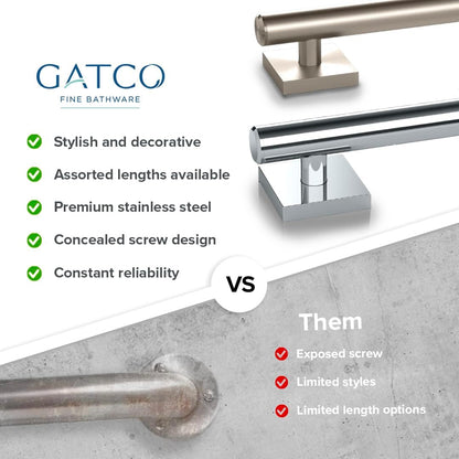 Gatco bathroom hardware with features listed on a white background