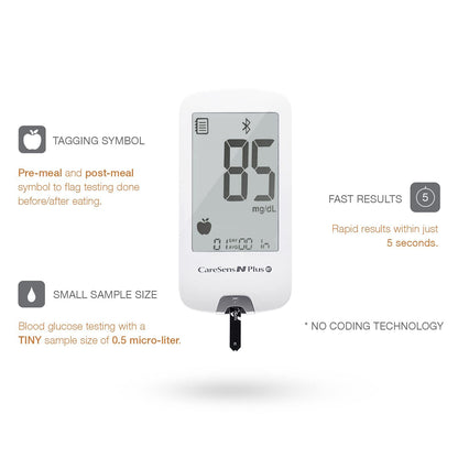 Blood glucose monitor with digital display on a white background