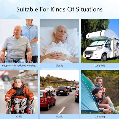 Collage of scenarios including people with reduced mobility, elderly, long trip, child, traffic, and camping.

