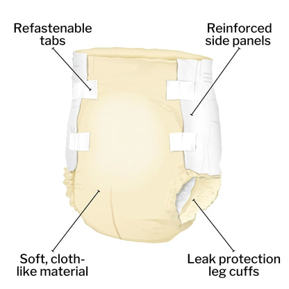 Diagram of a diaper with labeled features on a white background