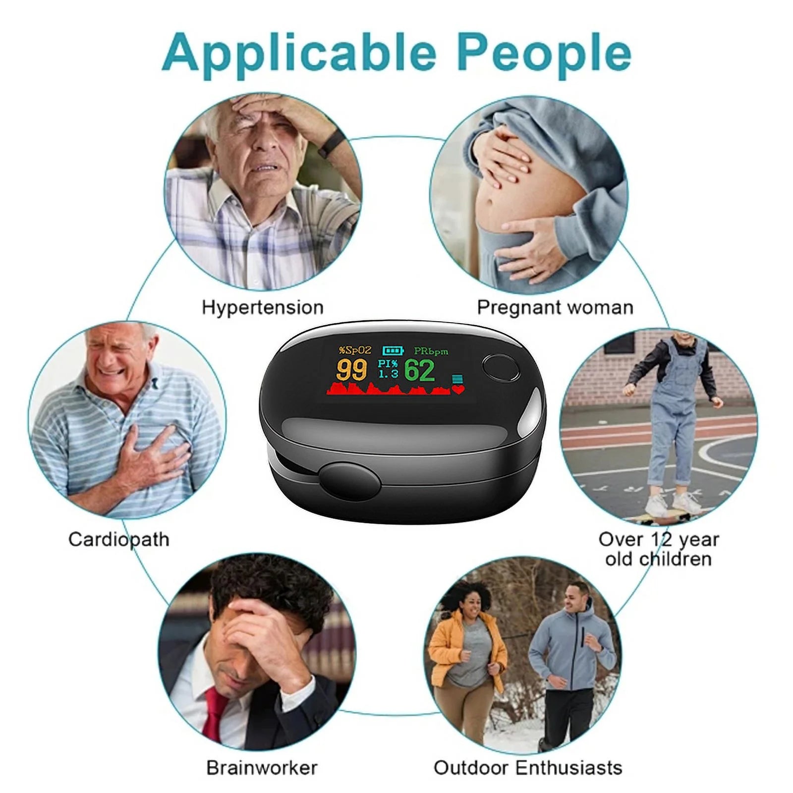 Pulse oximeter with applicable people categories on a white background

