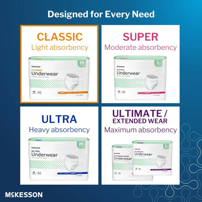 Classic Underwear, Incontinence, Light Absorbency, Large, 72 Ct
